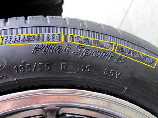 O que é traction no pneu?  Bonattec - Pneus e Rodas em Caxias do Sul